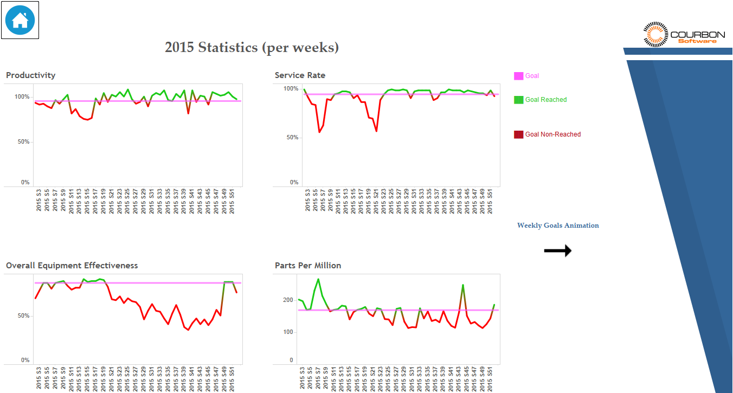 data-analytics