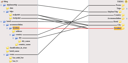 mapping-courbon-software-logiciel